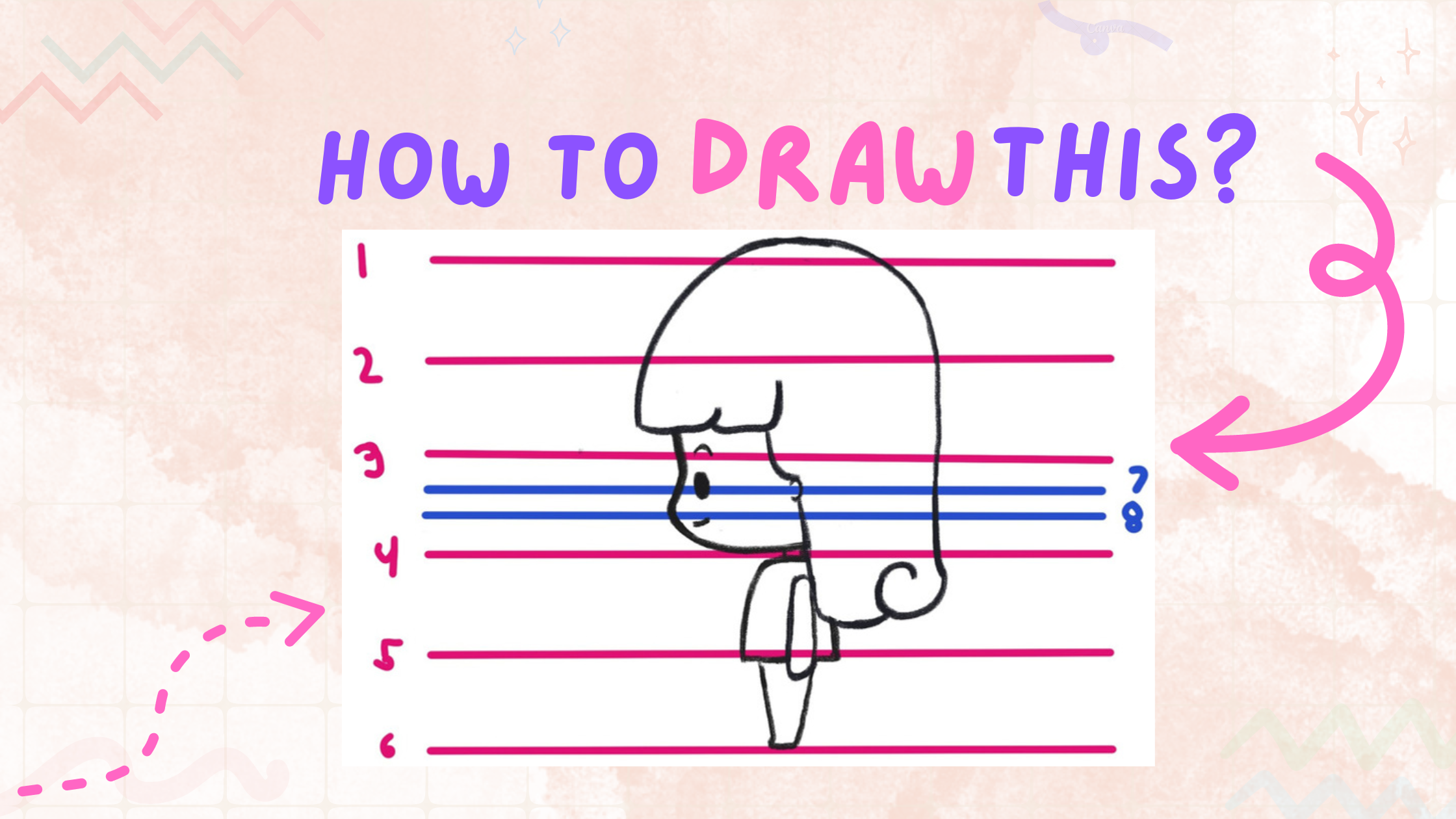 Easy Guide on How to Draw Chibi Body Proportions in 3 Views: Front View, Side View and 3/4 View